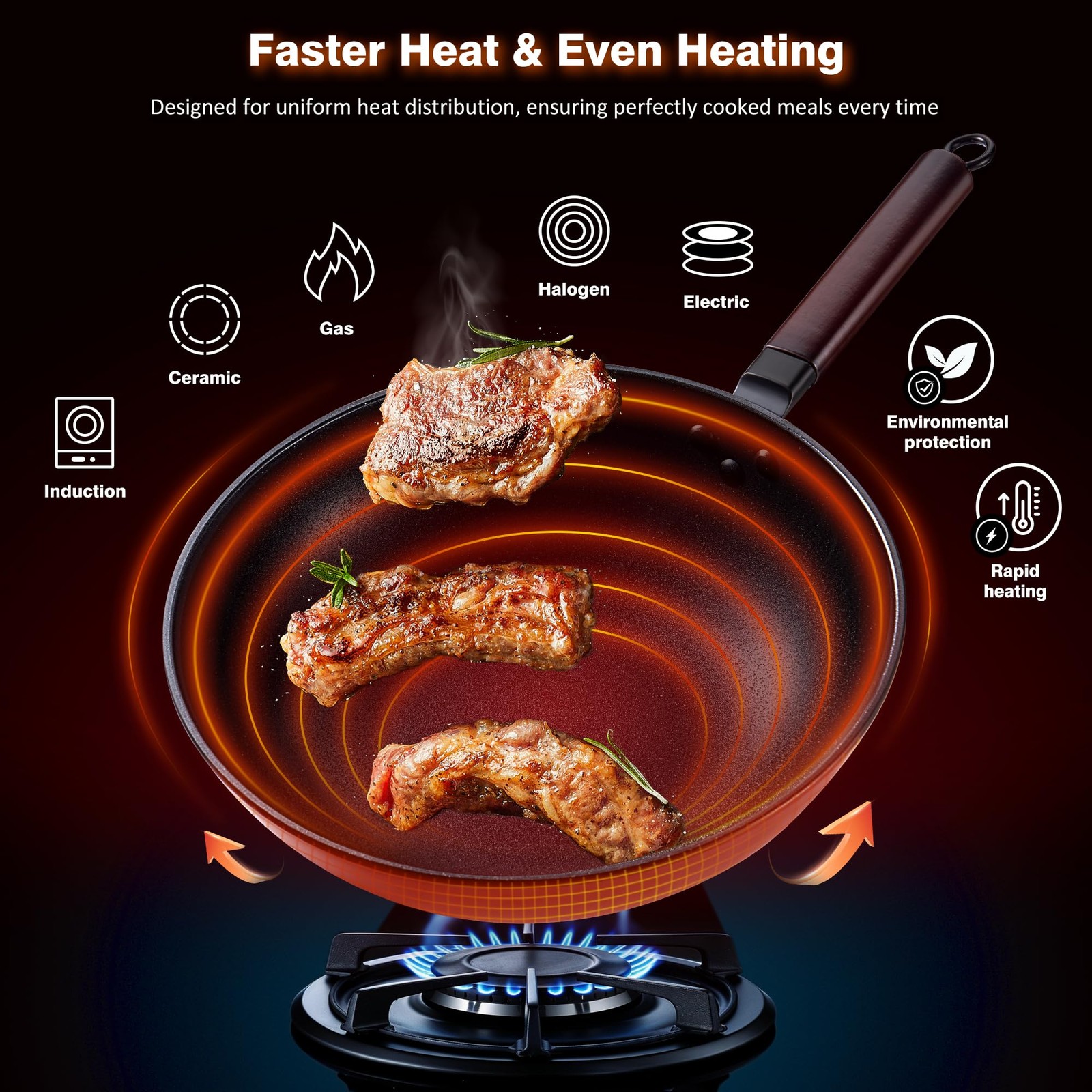 13 Inch Carbon Steel Flat Bottom Wok Pan With Lid Spatula Dish Brush Nonstick