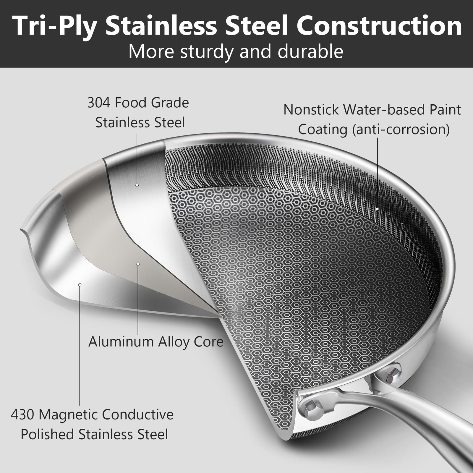 Frying Pans, 10-inch with Lid, Hybrid Frying Pans Stainless Steel Skillets, D…
