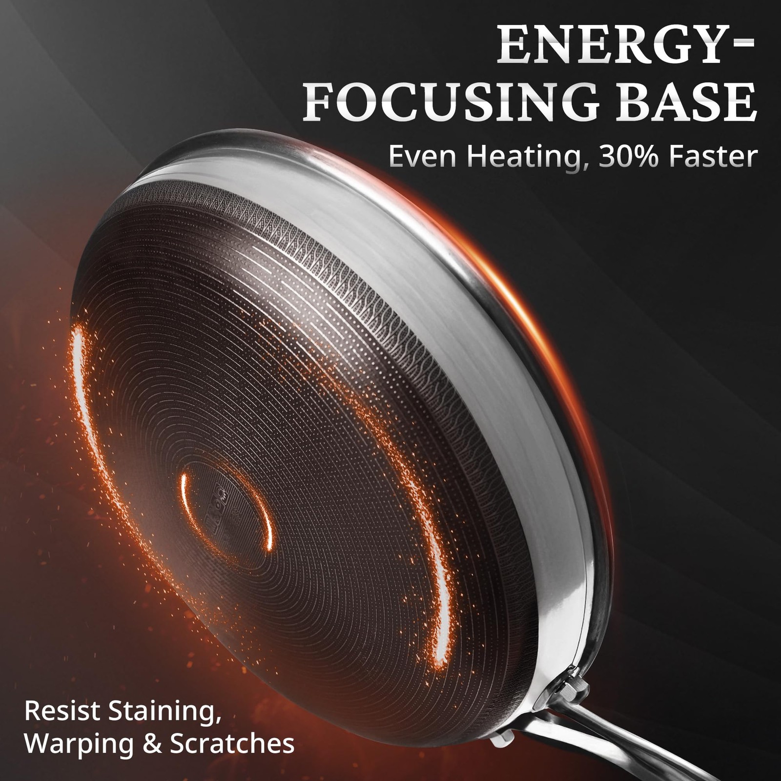 Titanium Ceramic Stainless Steel Nonstick Frying Pans Skillet Set W/Lid 8 10 12″