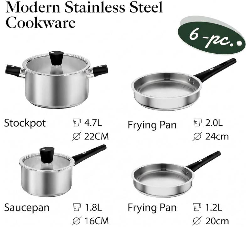 Batería Cocina 6PCS Acero Inox Antiadherente Inducción Gas Lavavajillas, Nuevo