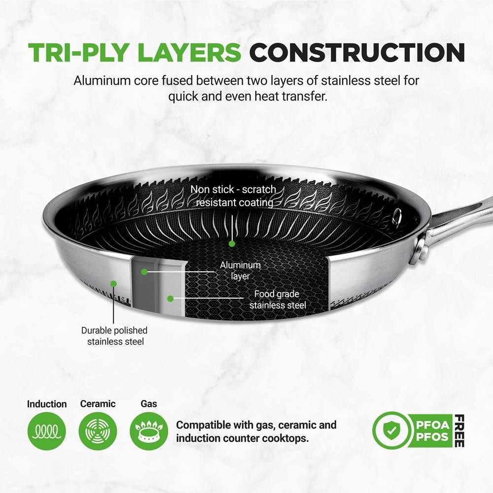 NutriChef Non-Stick Frying Pan w/Lid – 500°F Heat Resistant, PFOA/PFOS FREE