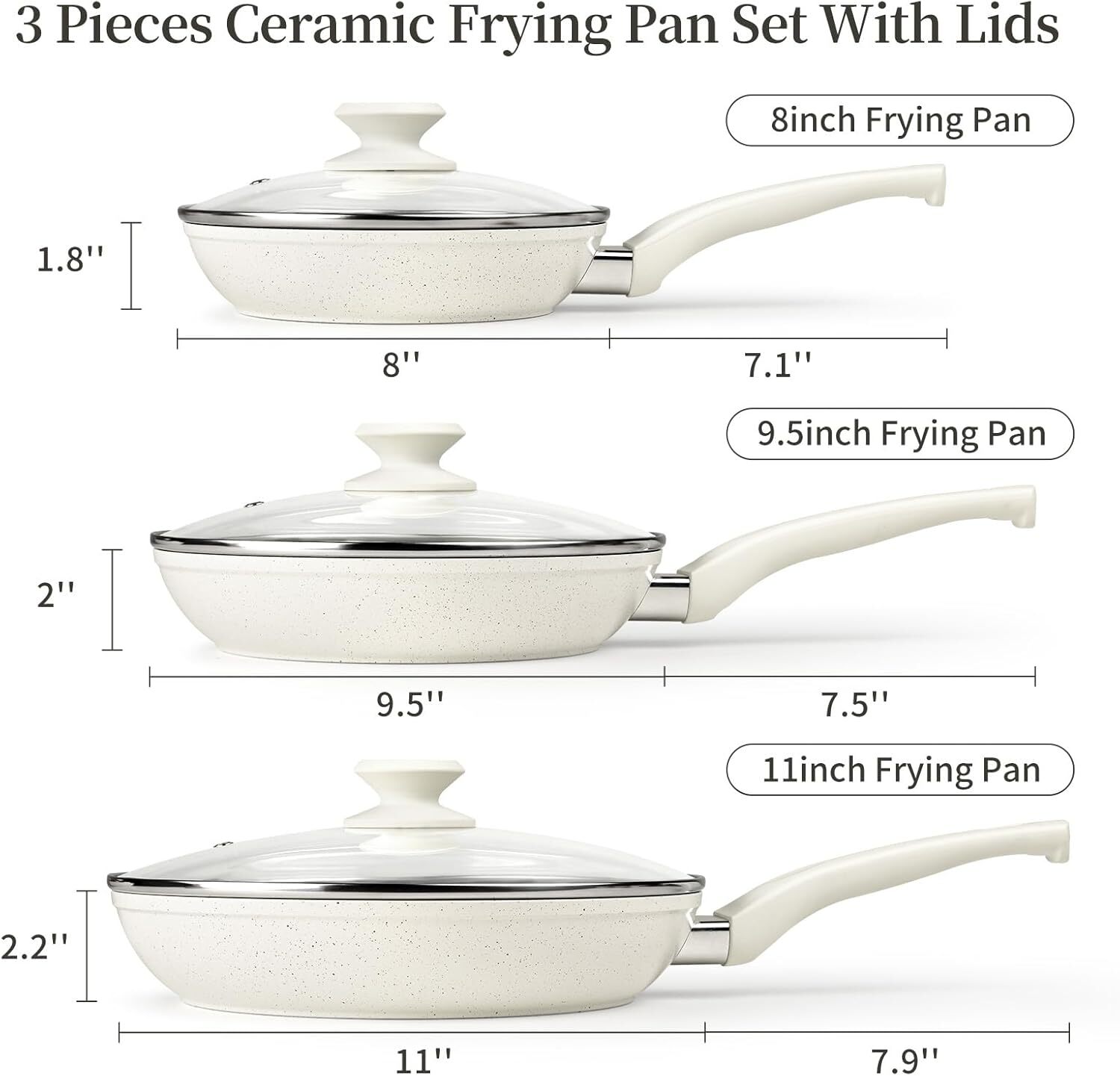 Ceramic Frying Pan Set with Lids – Non Stick Frying Pan with Lids