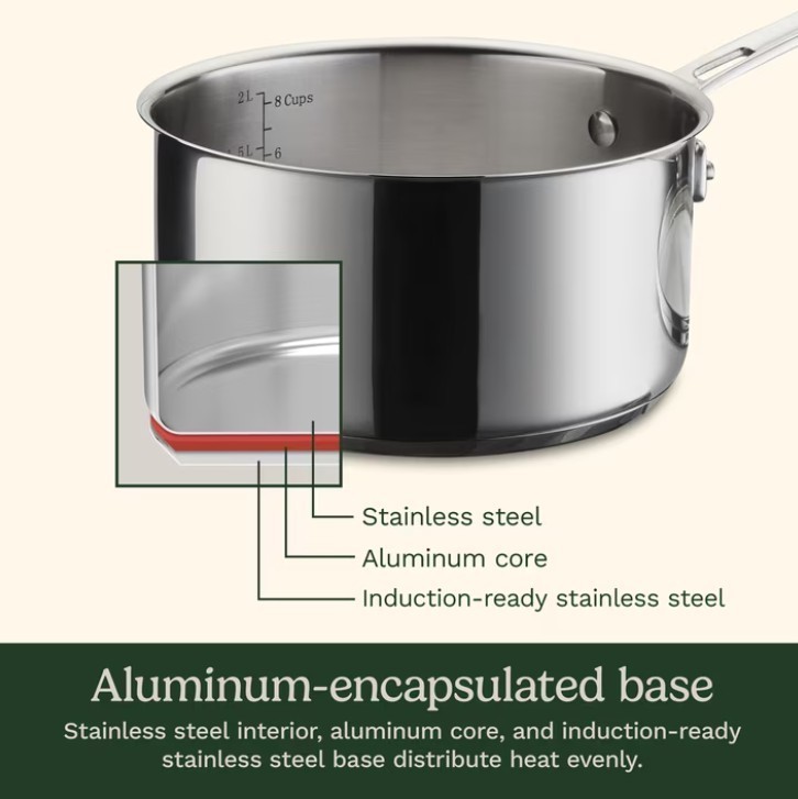 Cuisinart Advantage Pro Series 2.5 Qt Stainless Steel Saucepan with Tempered