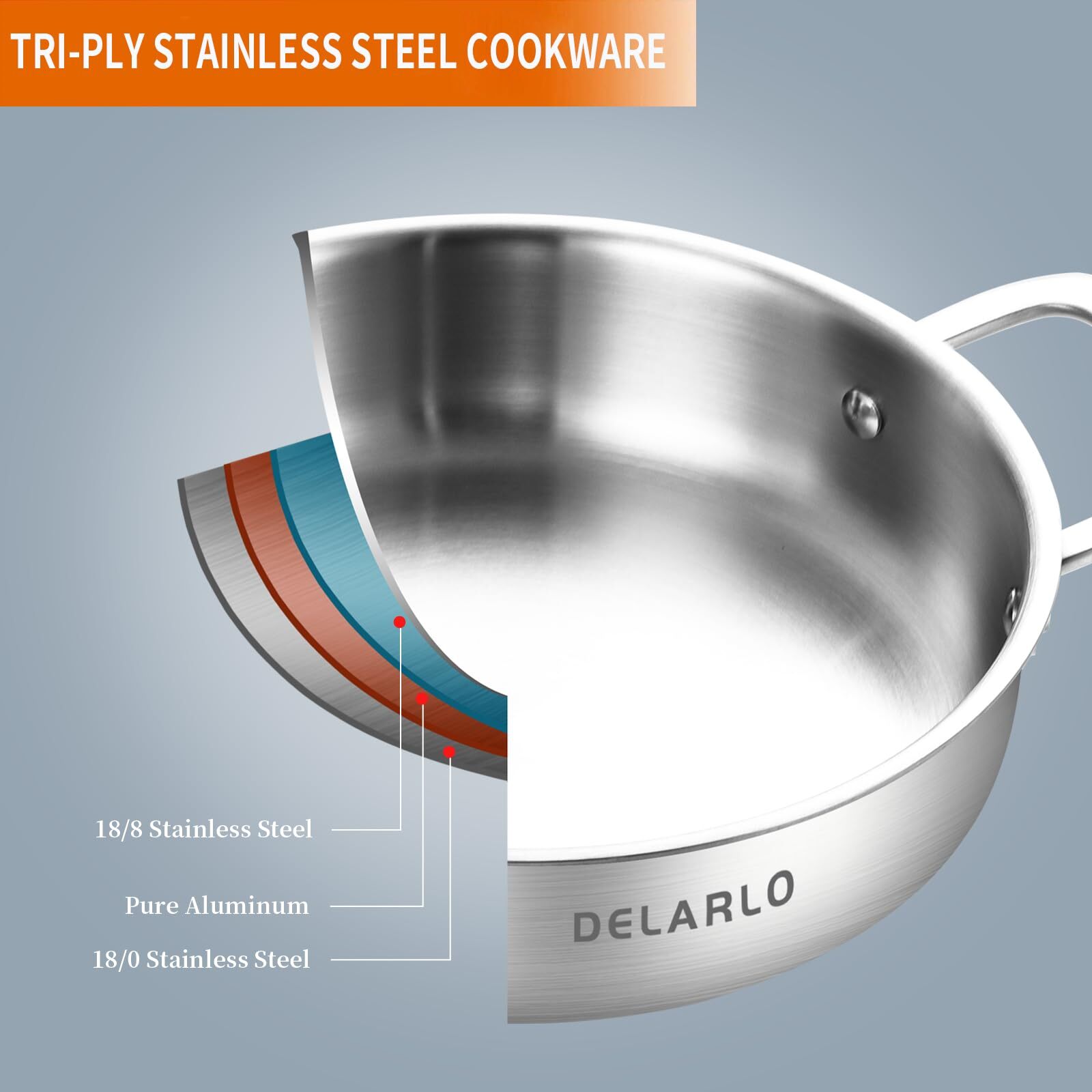 Triply Stainless Steel 10 Inch Frying Pan 3qt Saute Pan With Lid Kitchen Skillet