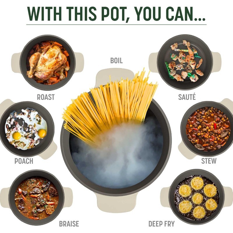 All-In-One Pot, Multilayer Nonstick, High Performance Cast Dutch Oven