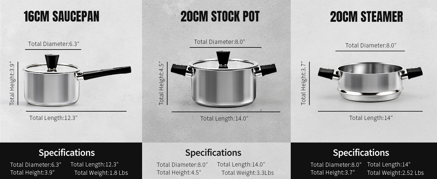 Stainless Steel Cookware Set – 14Pcs Pots and Pans Set with Glass Lids Utensils