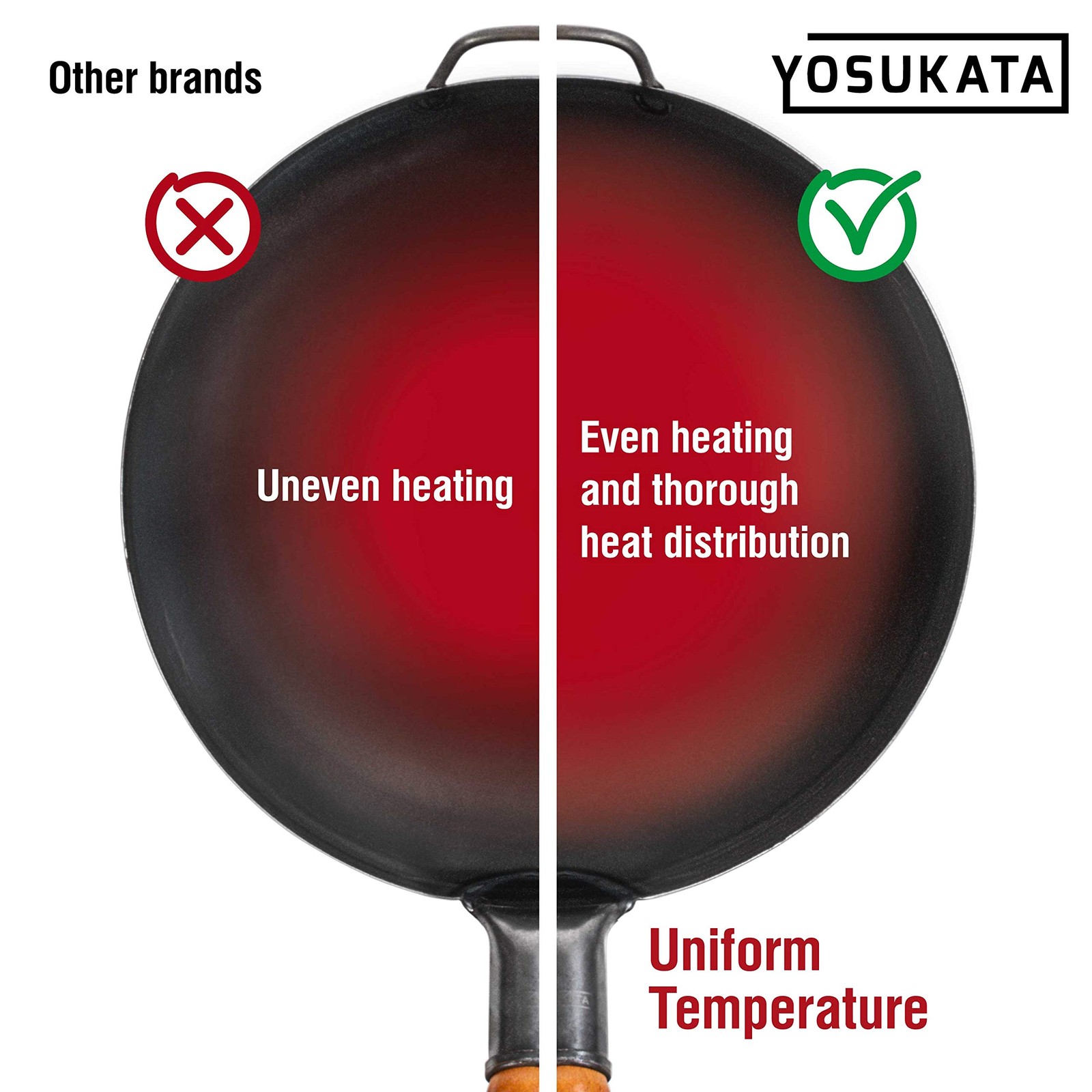 14″ Carbon Steel Wok with Round Bottom, Pre-Seasoned
