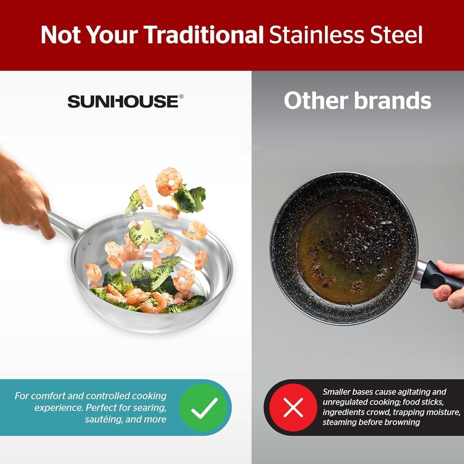 Professional 8 Inch Tri-Ply Stainless Steel Skillet – Perfect for Everyday Chefs