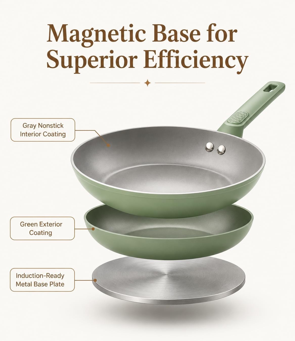 9.5 Inch Ceramic Nonstick Frying Pan Skillet, PFOA-Free Omelet Pan, Induction
