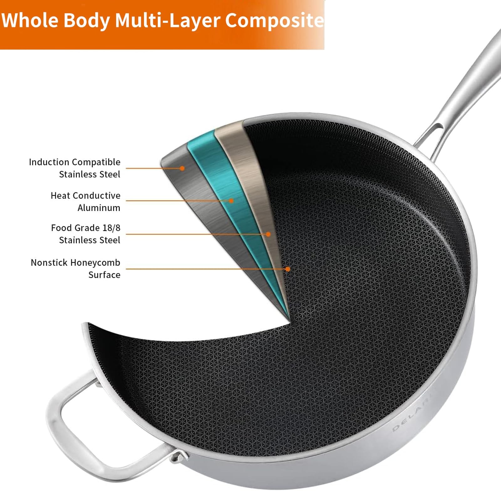 DELARLO Frying Pan,12 inch Tri-Ply Stainless Steel Skillet,6 Quart Saute Pan …
