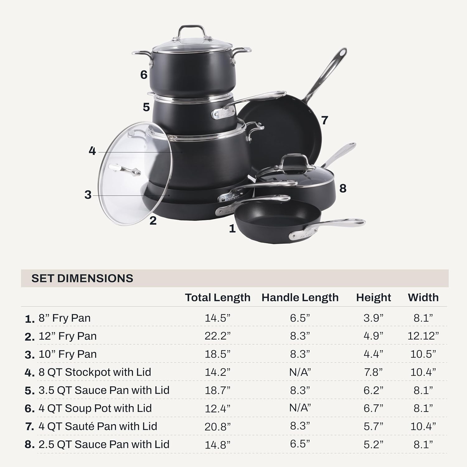 All-clad HA1 Hard Anodized Nonstick Cookware(Build your own Custom Cookware Set)