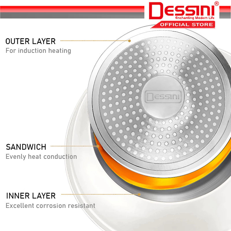 DESSINI ITALY iRMZ-6-S Non Stick Granite Cooking Pot Frying Pan Cookware 6 pcs