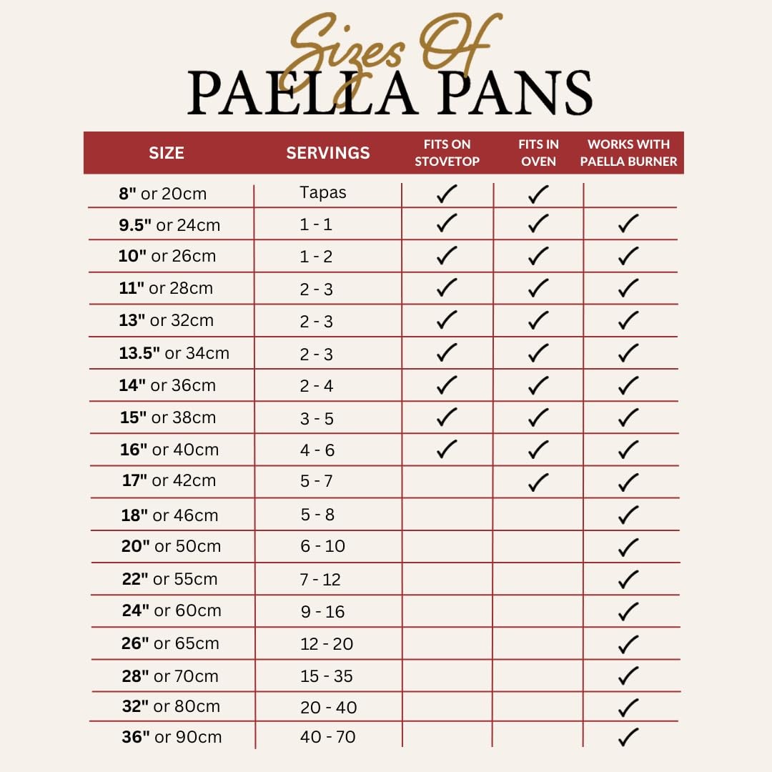 Garcima 13 1/2-Inch Pata Negra Restaurant Grade Paella Pan 34Cm Pn-13.5