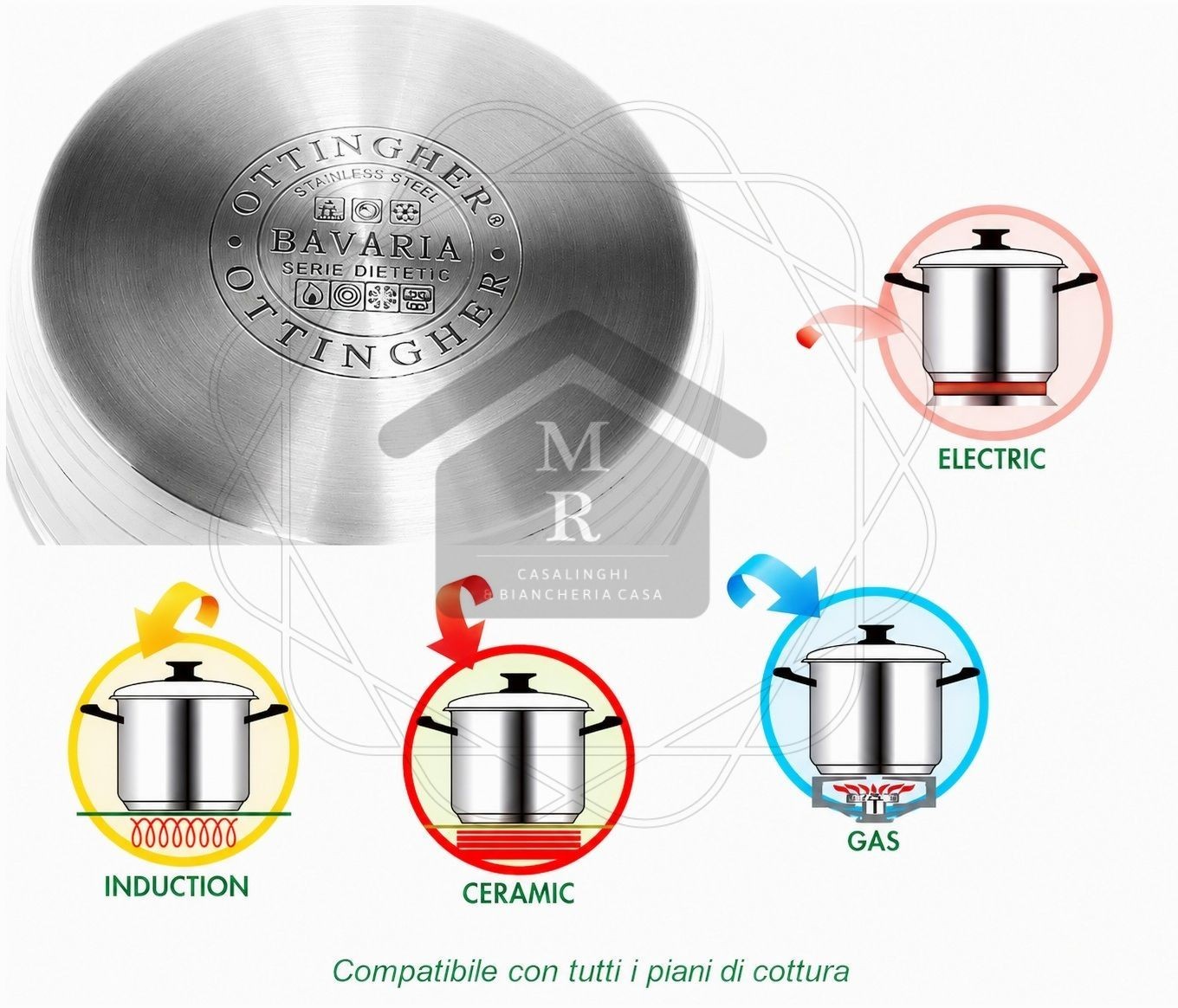 36pc Pot Battery Bavaria Ottingher Dietetic Series Stainless Steel Induction