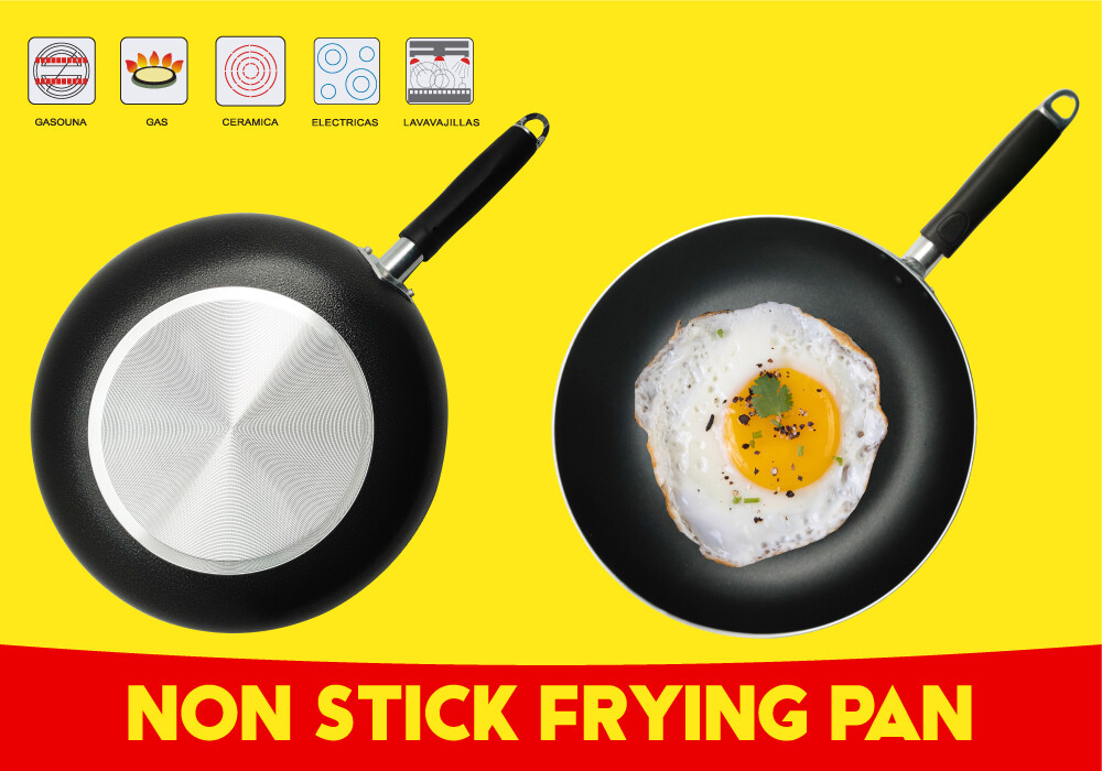 Aluminum Non Stick Fry Pan 8/8.7/9.5/10.2/11/12/12.6 Inches,Black
