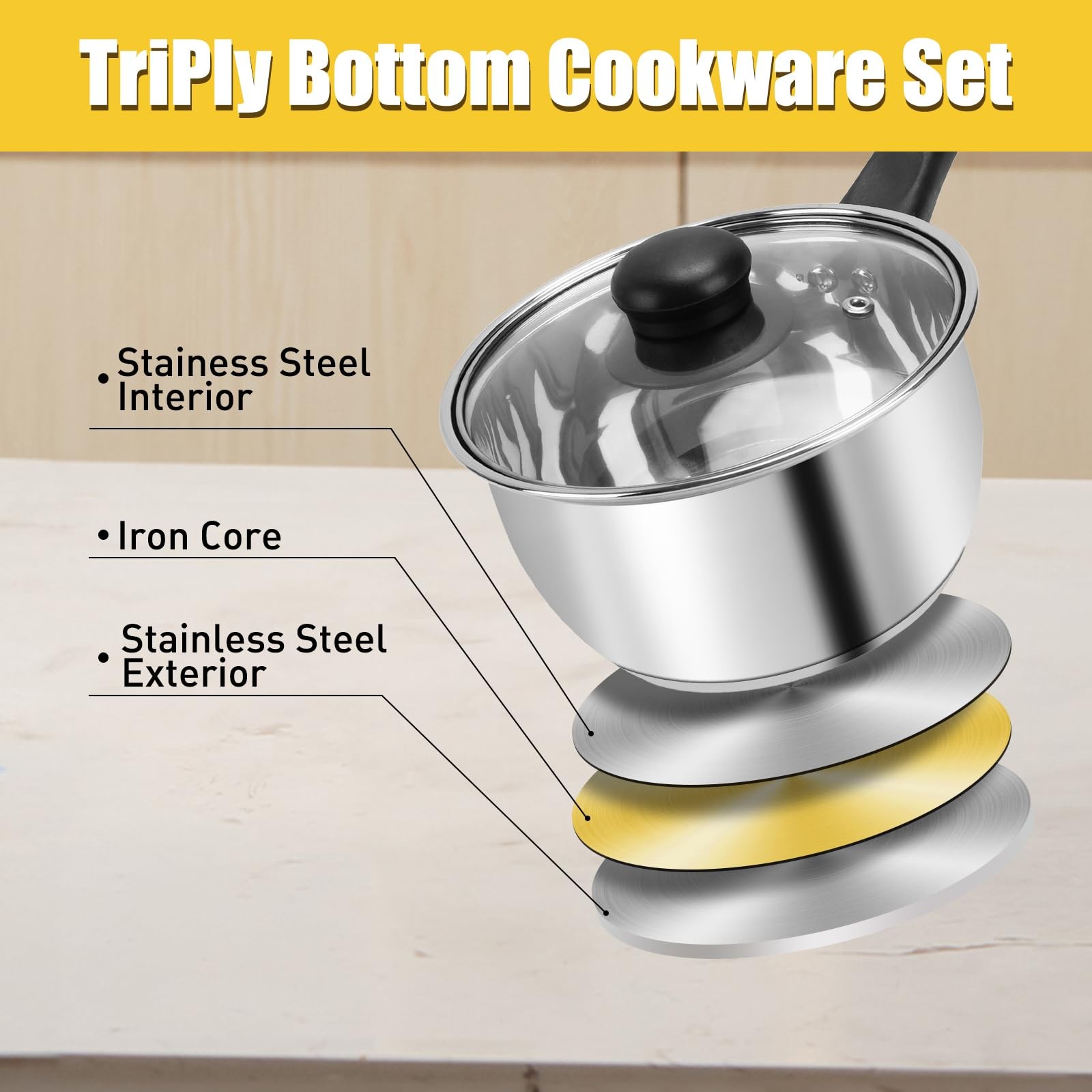 Stainless Steel Pot Set with Lid 6pcsSauce Pans 1QT & 2QT & 3QT SetTriply Bot…