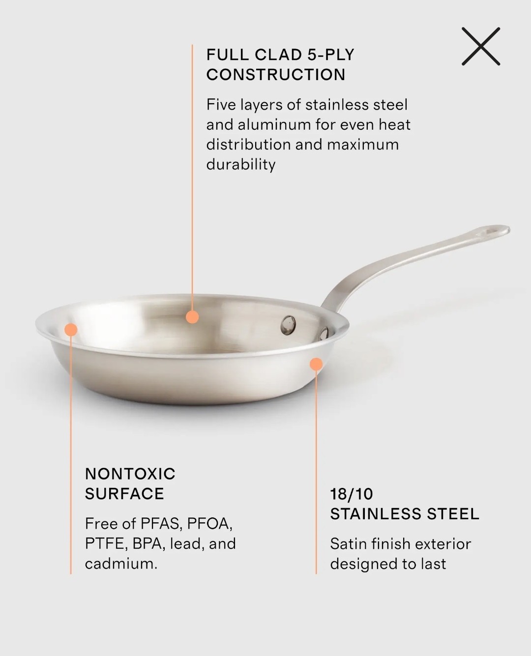 NWOT! Quince 8 Piece Set- 5ply Stainless Steel Non-Toxic Cookware! (SE)