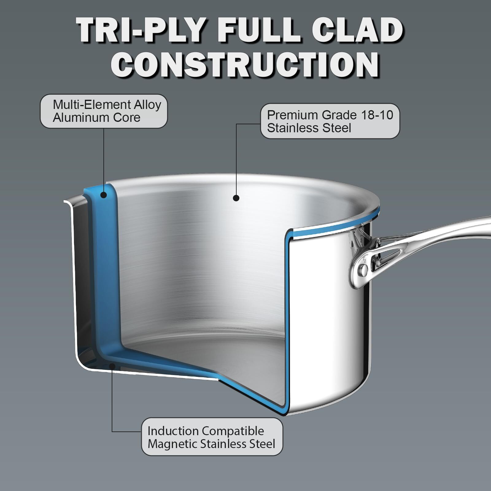 Multiply Clad Saucepan 3 Quarts Silver