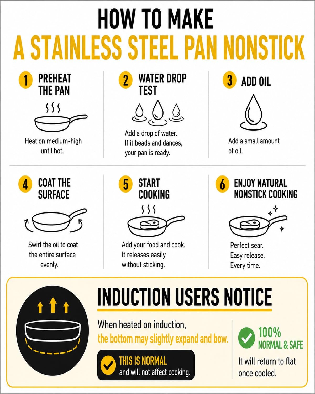 12 Inch Paella Pan, Tri-Ply Stainless Steel Large Spanish Rice 12”, Silver