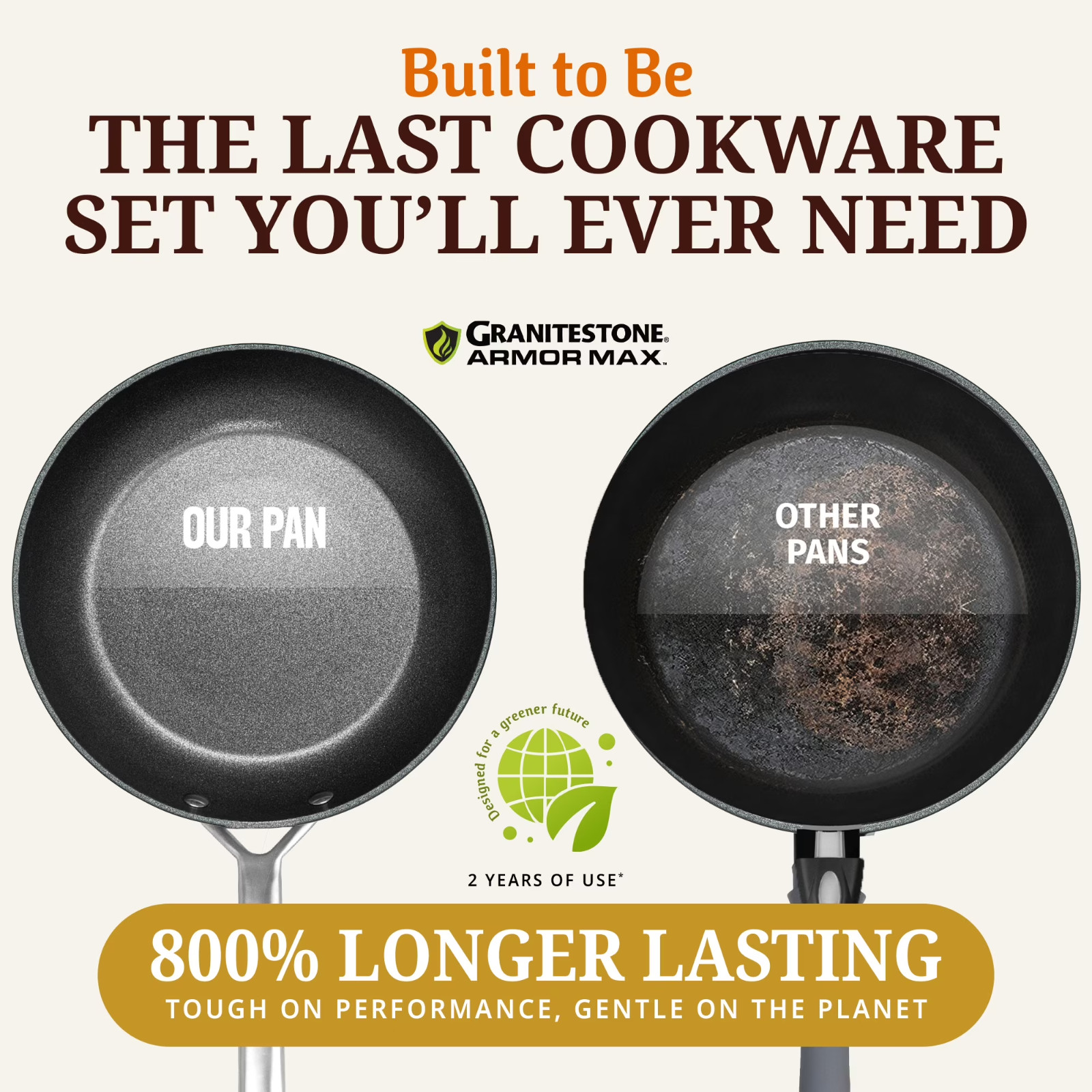 Granitestone Armor Max Nonstick Frying Pan 8″ inch ,Shipping from the USA