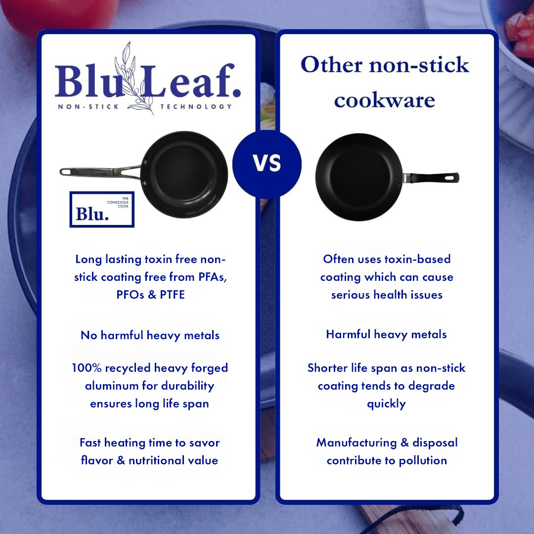 Blu. Cookware 4.5QT Casserole Pot with Lid, Non-Toxic, Non-Stick Ceramic,