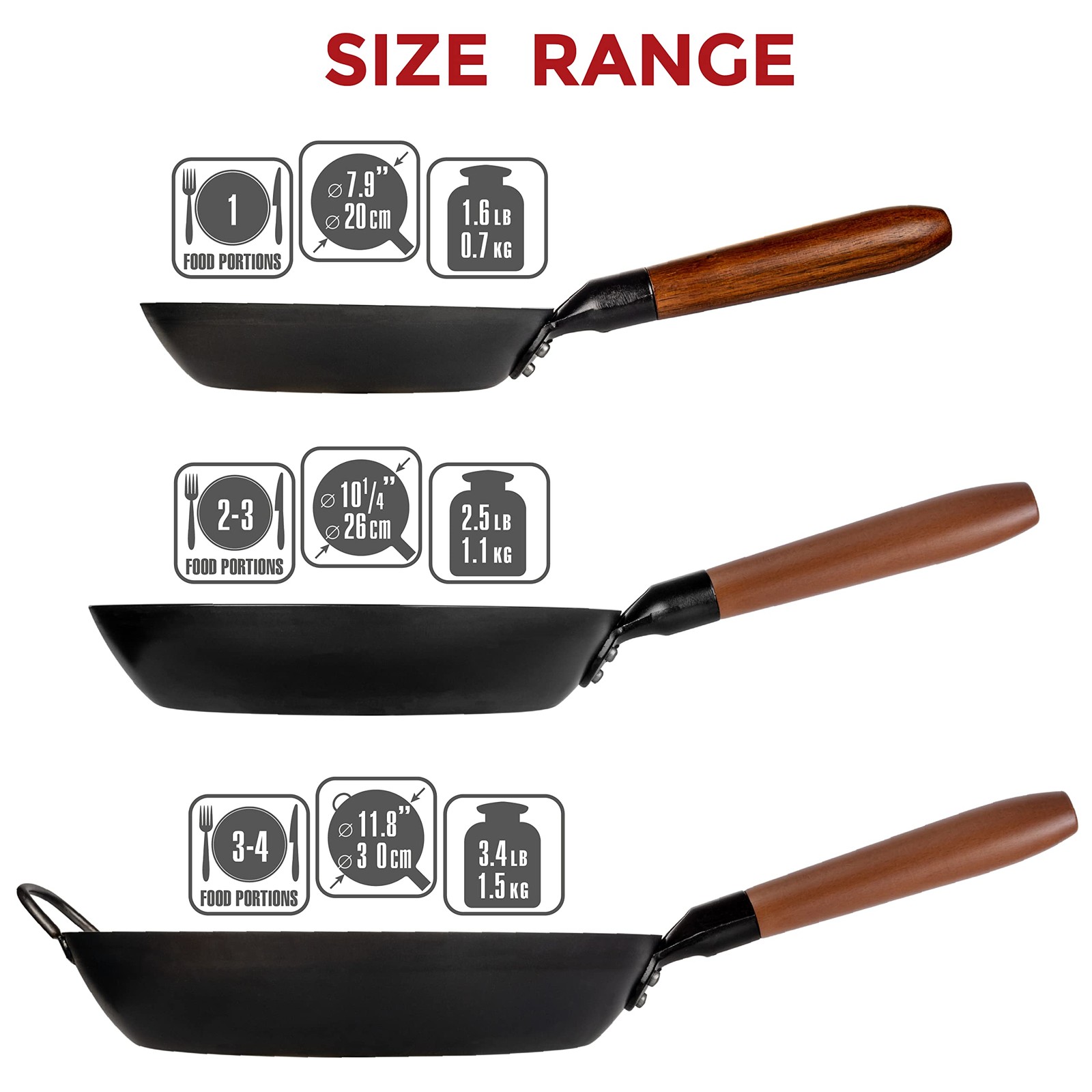 Coatingfree Carbon Steel Pan Durable 7.9 Inch Frying Pan Pans For Cooking Health