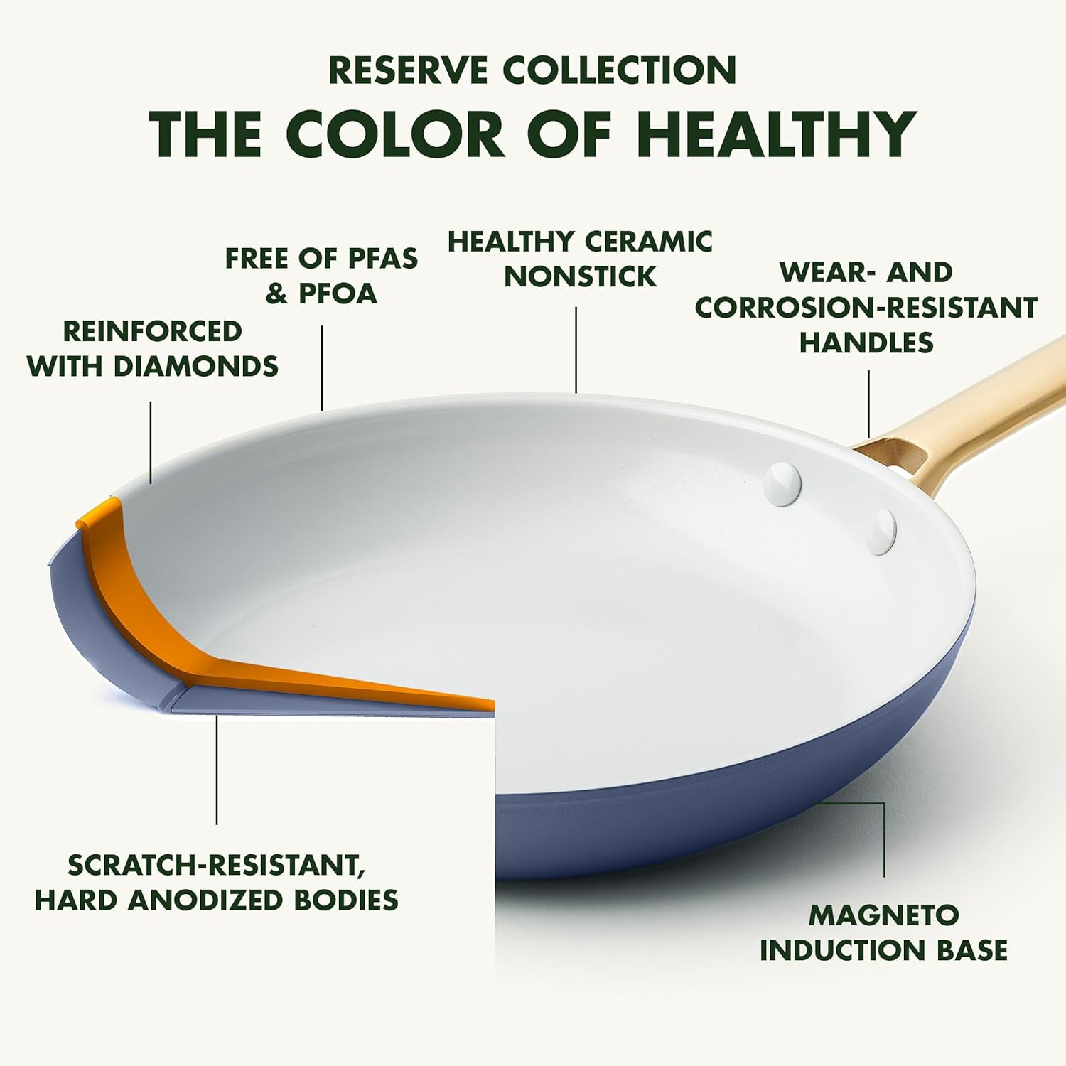 Healthy Ceramic Nonstick Frying Pan Set, 8″, 10″, 12″, Gold Handle, PFAS-Free
