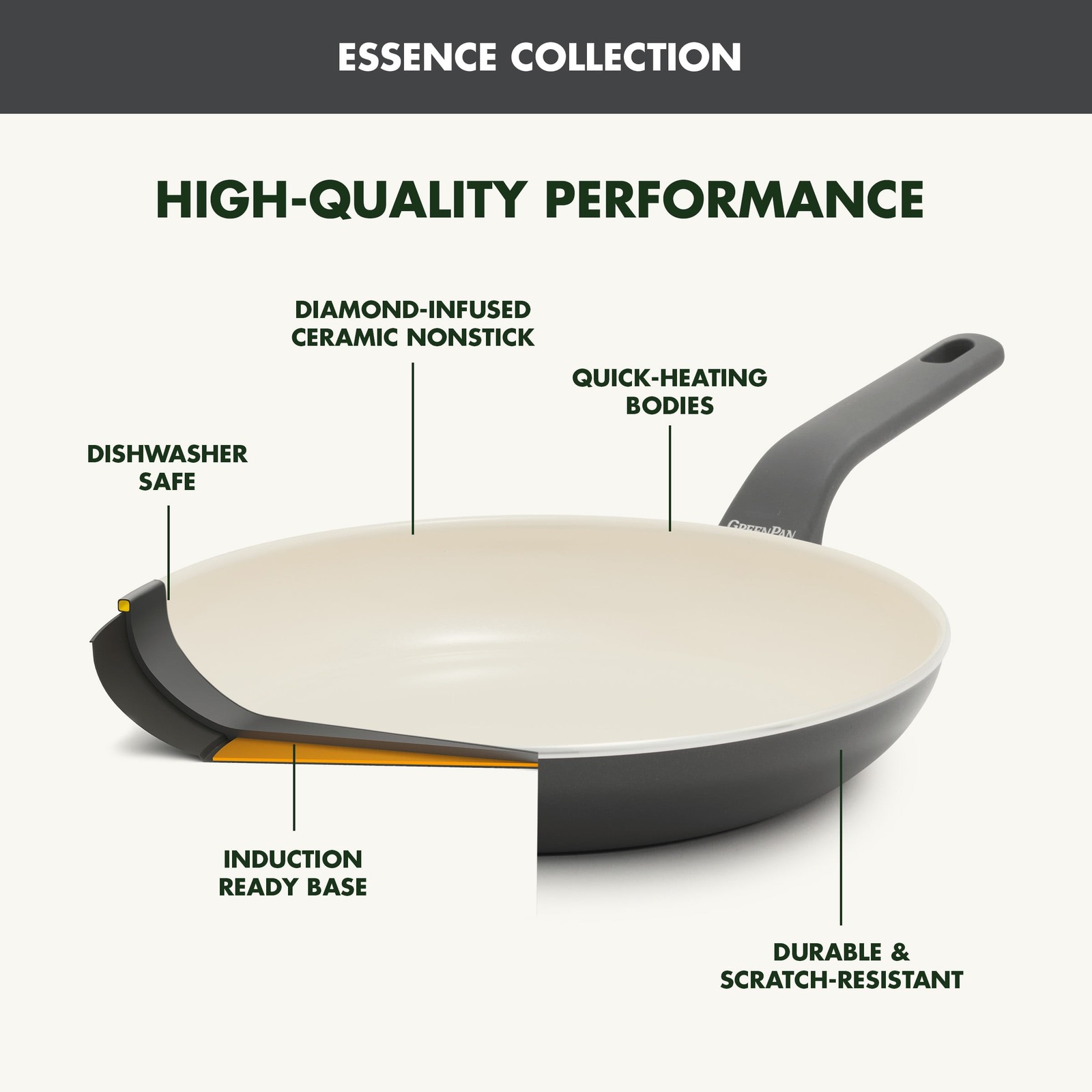 GreenPan Essence 12″ Ceramic Nonstick Frypan – Oven Safe, Dishwasher Safe