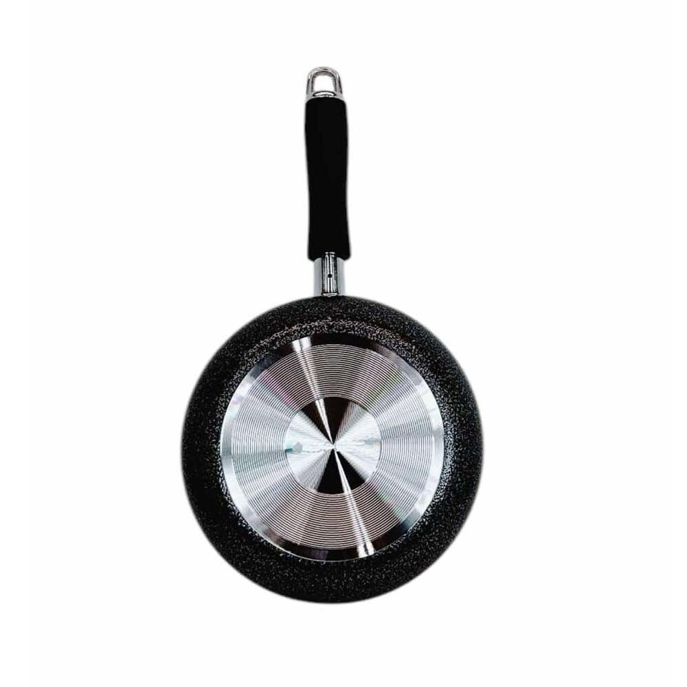 7″ (18CM) Nonstick Sauce Pan with Lid, 2QT Cooking Pot, Ergonomic Plastic Handle