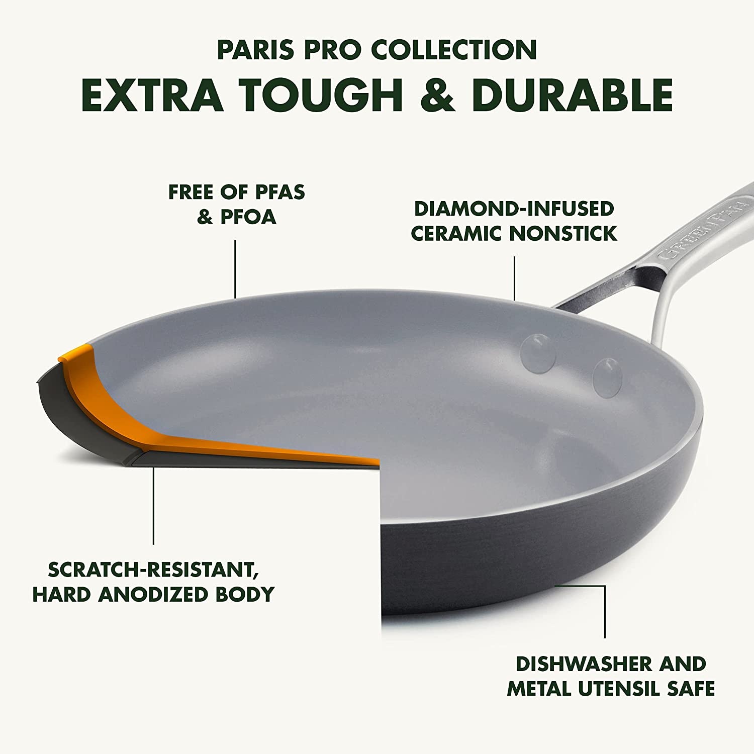 Healthy Nonstick Ceramic Frying Pan Set, 10″ & 12″, PFAS-Free, Grey