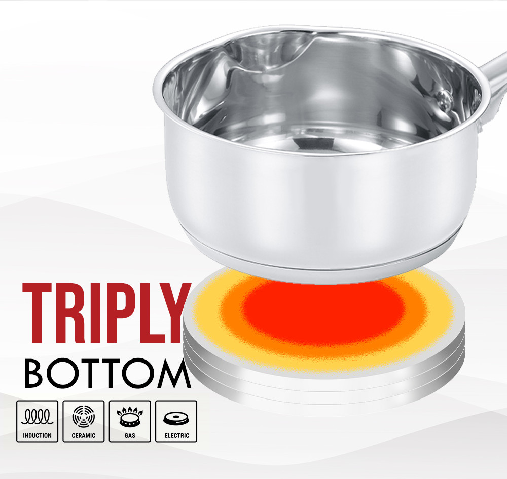 CONCORD Simple Pour Stainless Steel Saucepan with Vented Glass Lid