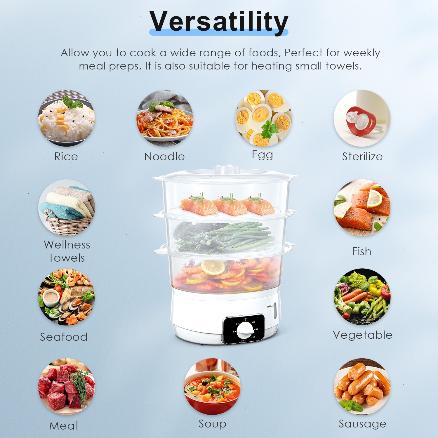 13.7QT Electric Food Steamer, 3-Tier, 800W, 60-Min Timer, BPA-Free Baskets