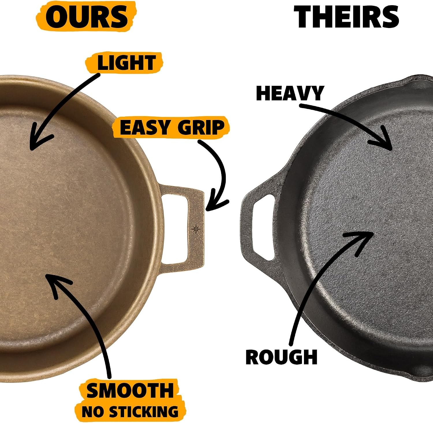 13.5-Inch Cast Iron Skillet | Made in , Seasoned, Premium Frying Pan for