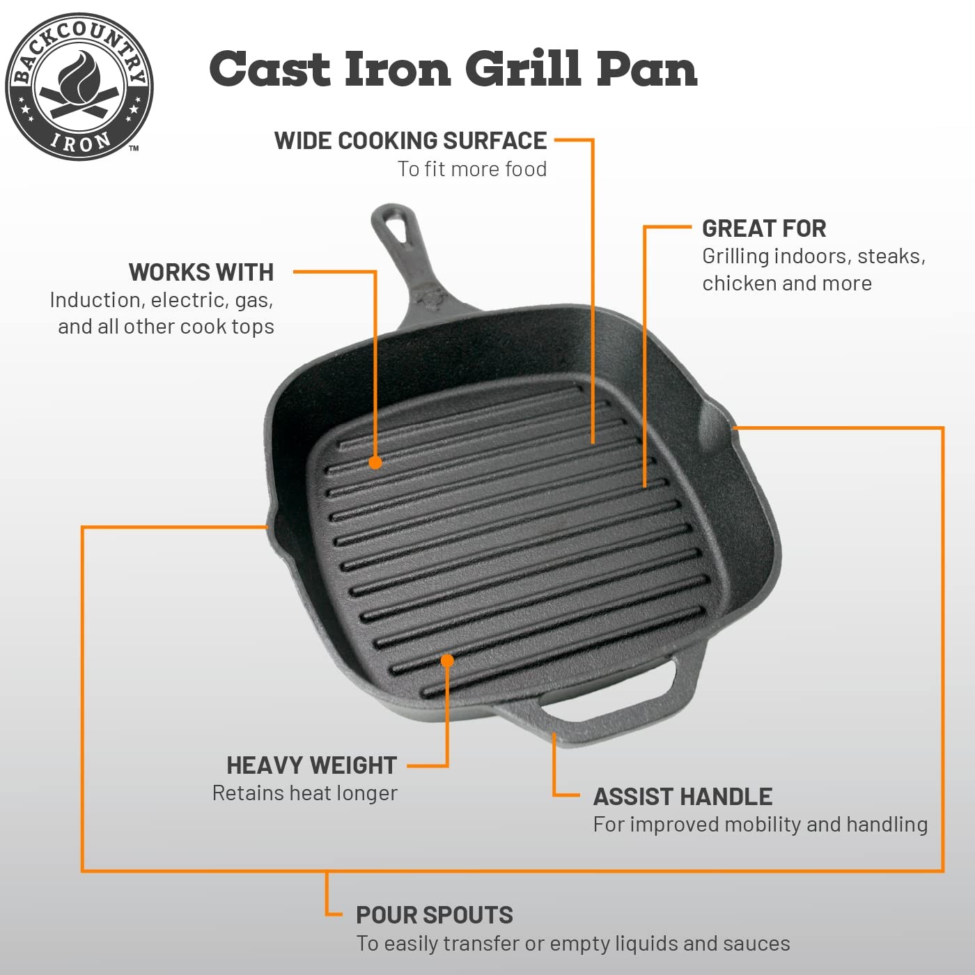 Backcountry Iron 8 Inch Square Grill Pan Medium Pre-Seasoned Cast Iron