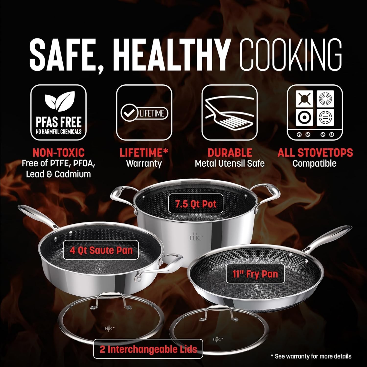 Hell’s Kitchen 5pc Tri-Clad Hybrid Cookware Set PFAS-Free Open Box HKHS-5C