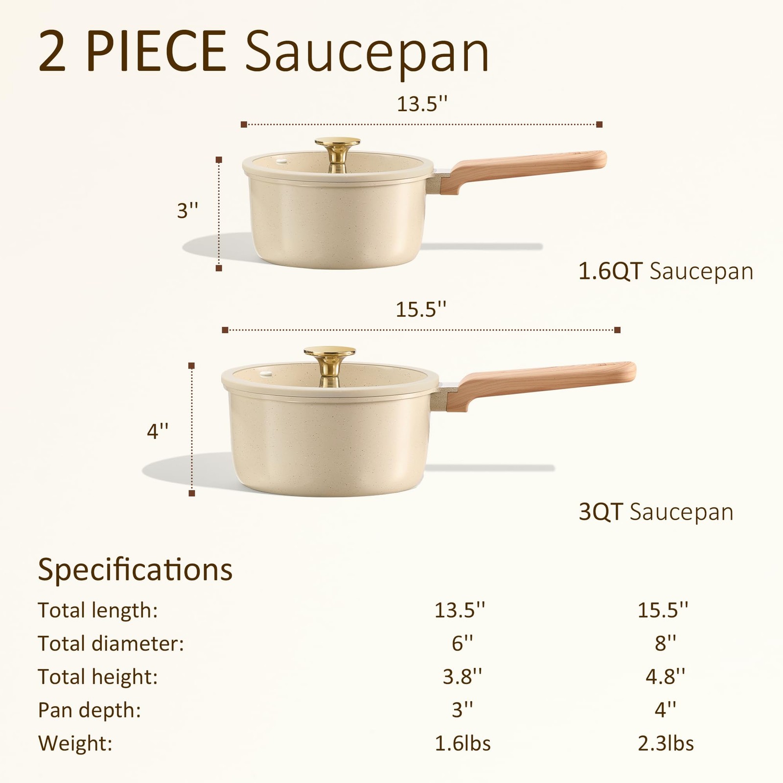 1.6Qt & 3.0Qt Sauce Pan Sets with Lid Ceramic Nonstick Pot Set Non Toxic Sauc…
