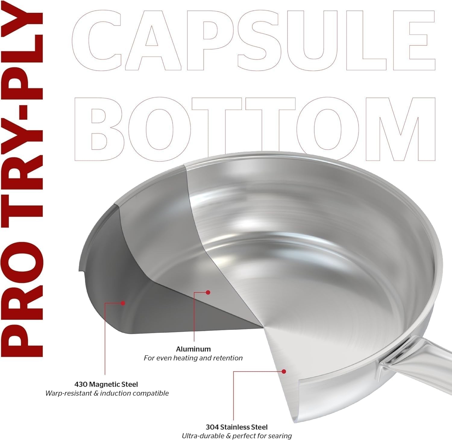 Professional 8 Inch Tri-Ply Stainless Steel Skillet – Perfect for Everyday Chefs