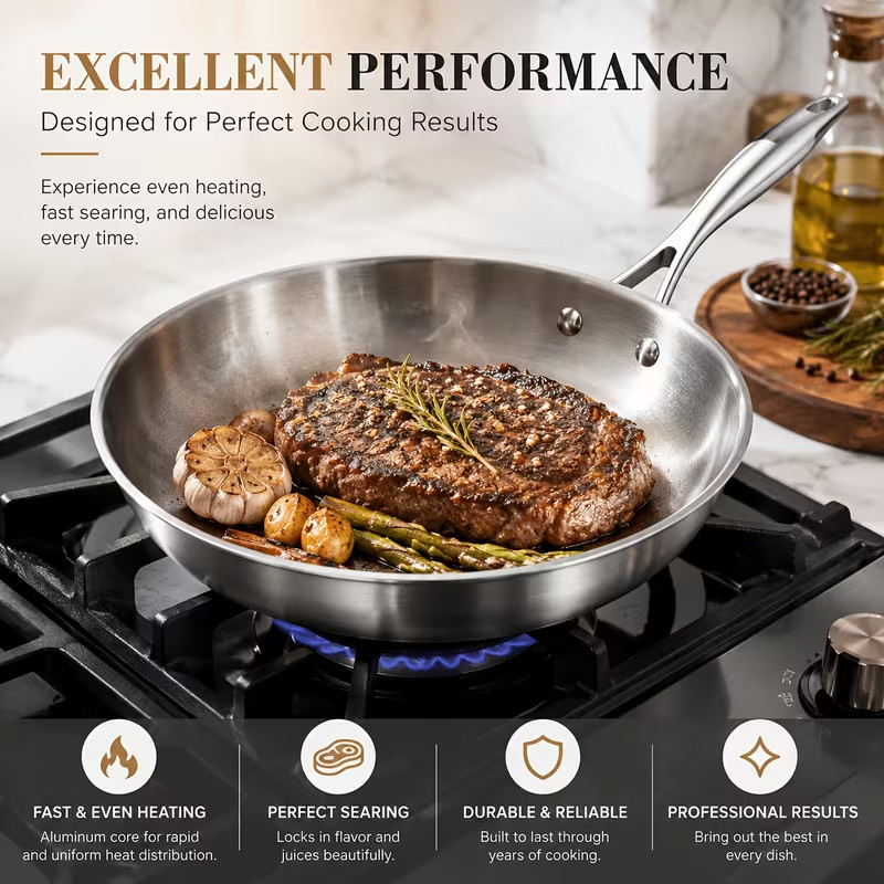 Stainless Steel Premium Triple-Layer 8-in Frying Pan Rapid and Even Heating.
