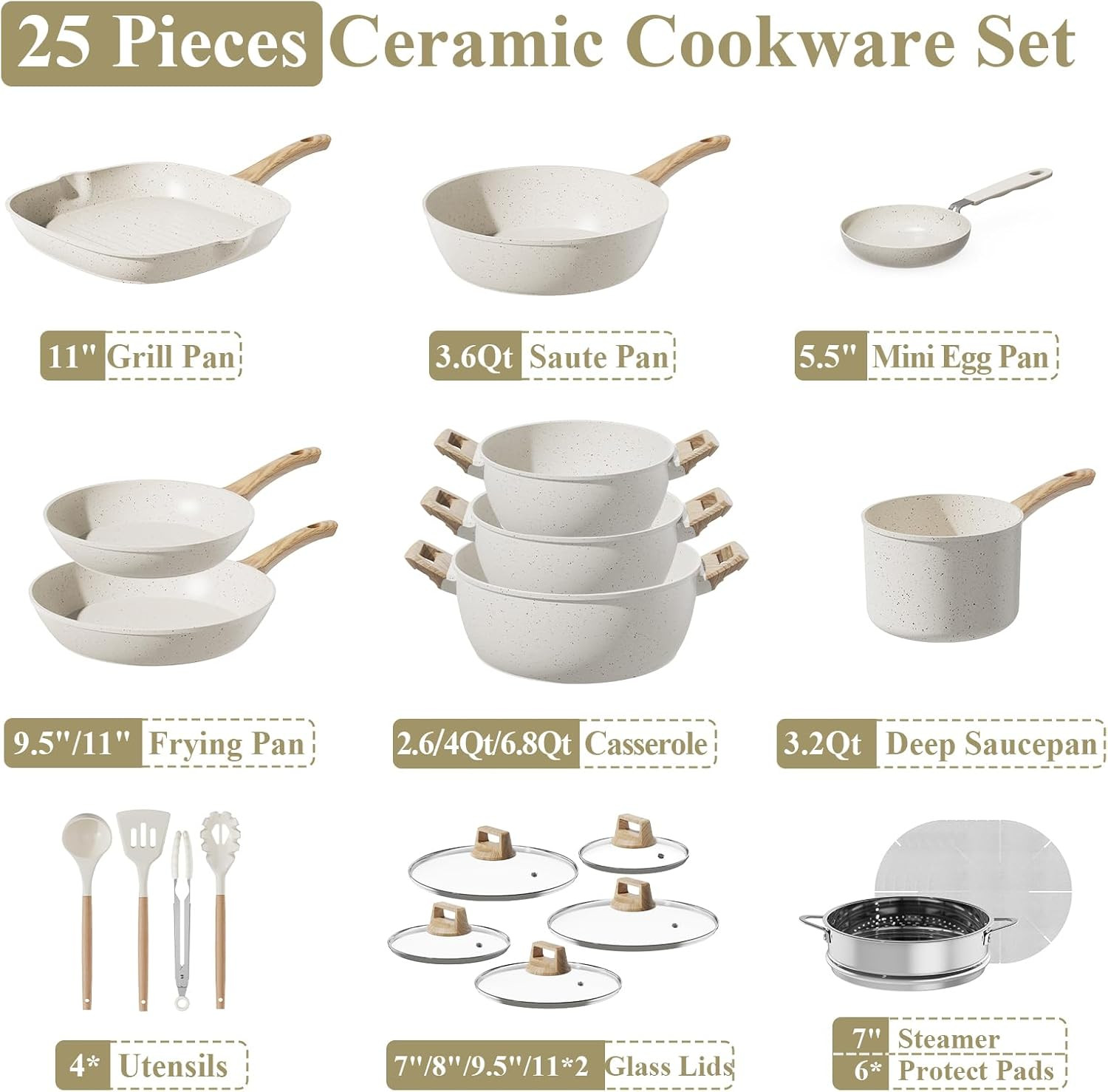 25-Piece Non-Stick Titanium Ceramic Cookware Set, Induction Ready