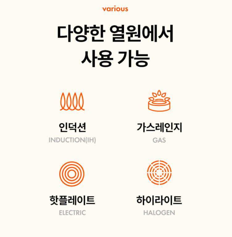 Rollkitchen Rollpan Original Camping Oven Automatic Rotation Cooking Pot Korean=