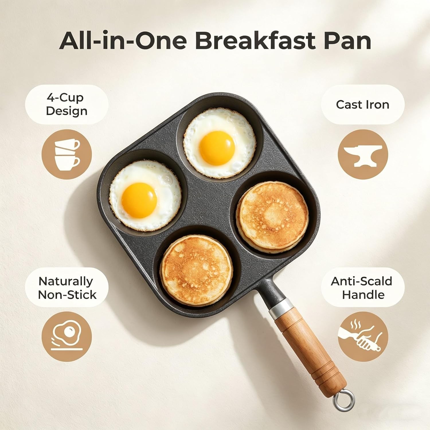 Mini Cast Iron 4-Cup Egg Pan 6.7″ Compact Breakfast Griddle Sliders & Mini
