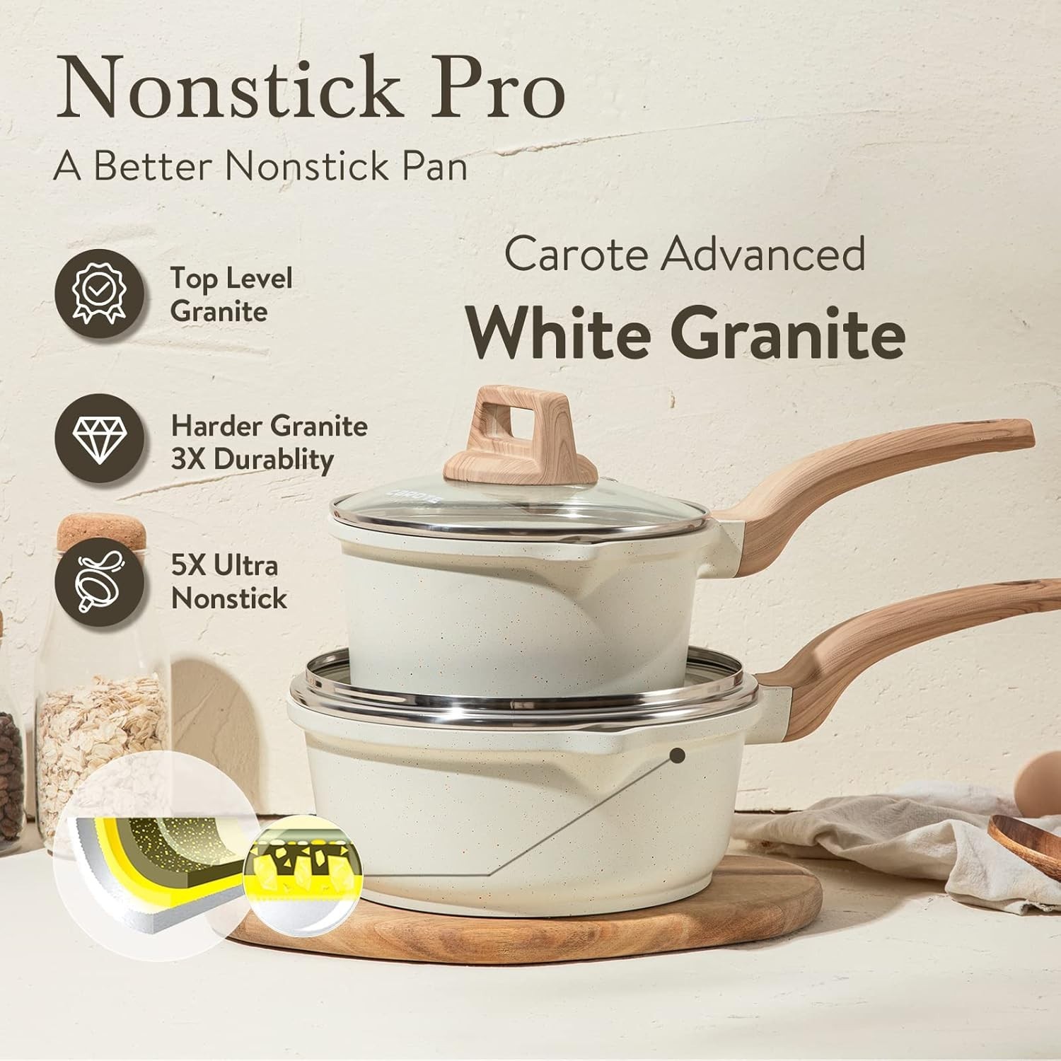 Elegant 2-Piece Nonstick Saucepan Set – 1.5Qt & 3.0Qt White Granite Cookware