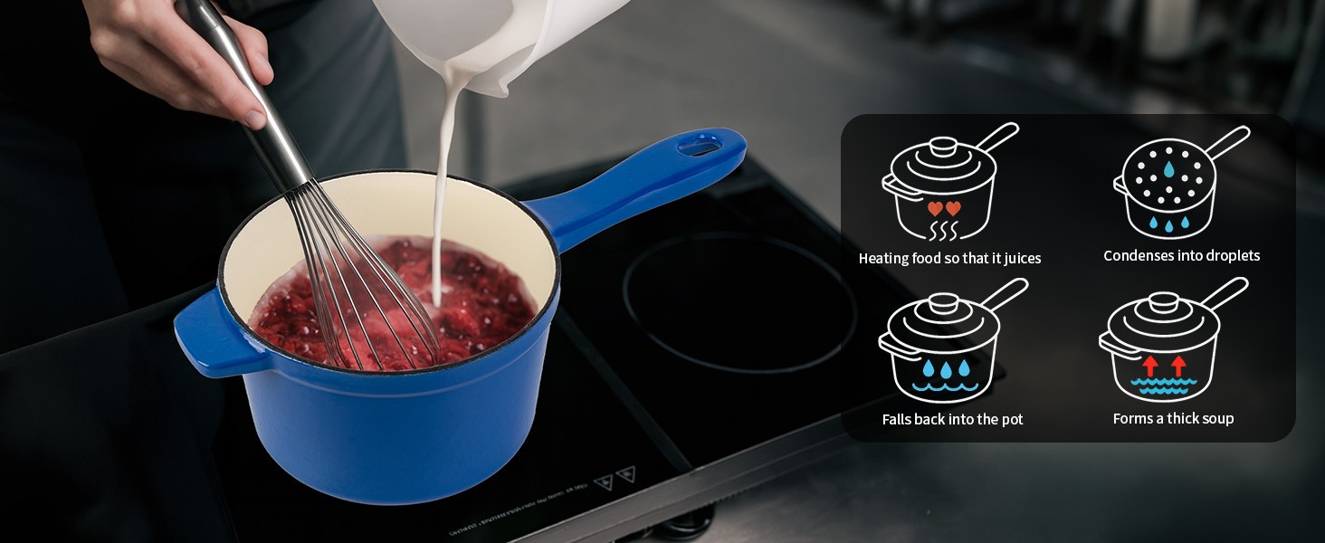 Enameled Cast Iron Sauce Pan with Lid, 1.7 Quart Saucepan with Lid, Small Dutch
