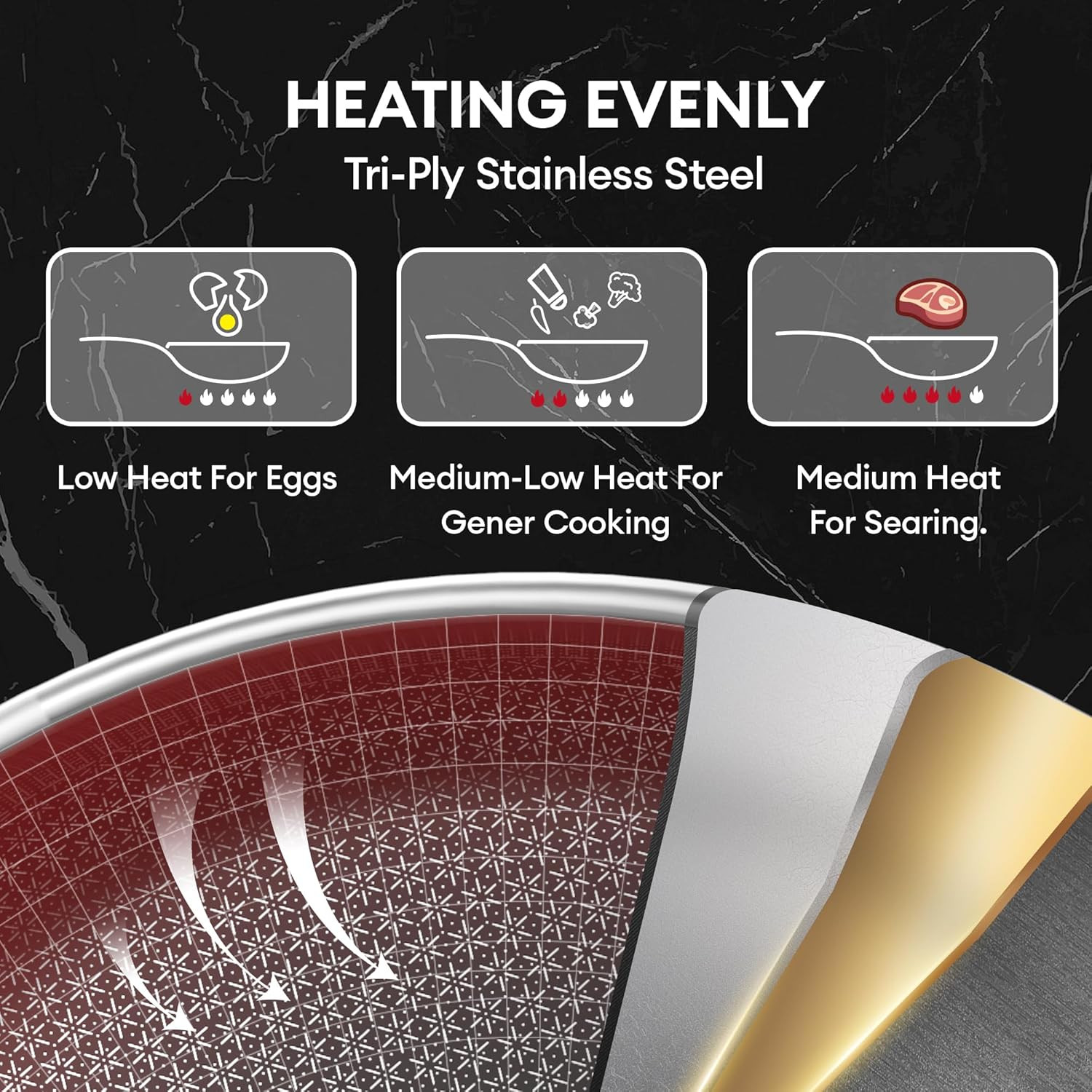 Stainless Steel Cookware Set, 11 Pcs Pots and Pans Set, Hybrid Ceramic Cookware,