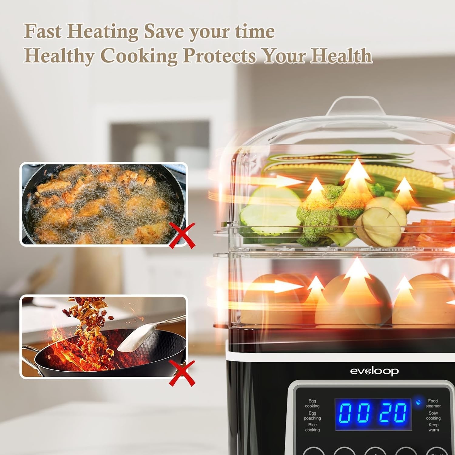 2 Tiers Electric Food Steamer for Cooking, 4 QT Digital Multi Vegetable Steam…