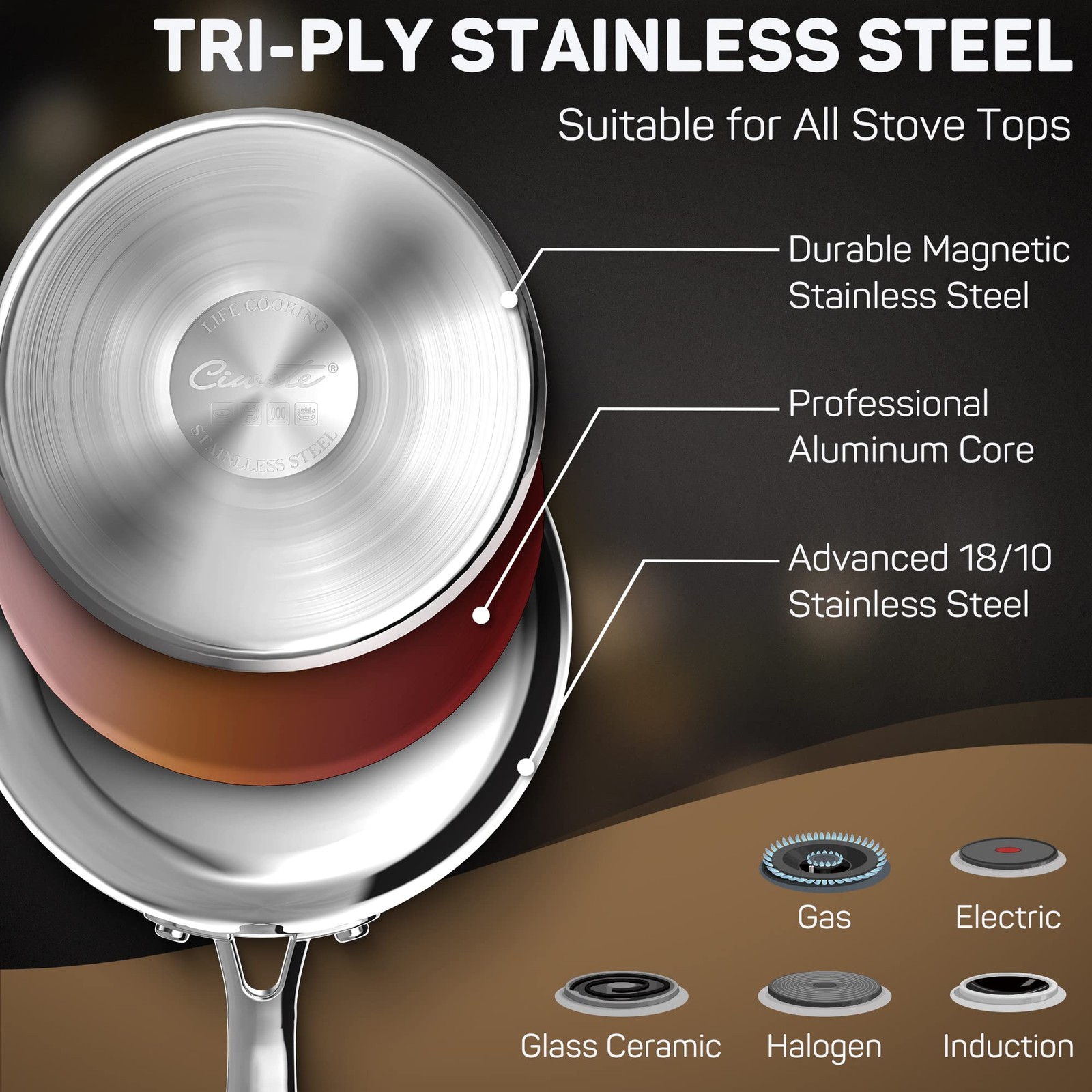 2 Quart Sauce Pan with Lid, Tri Ply Stainless Steel Saucepan 2 Qt with Stainl…