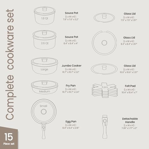 Bakken- Swiss Kitchen Cookware Set – Nonstick Granite Coating, Pots and Pans