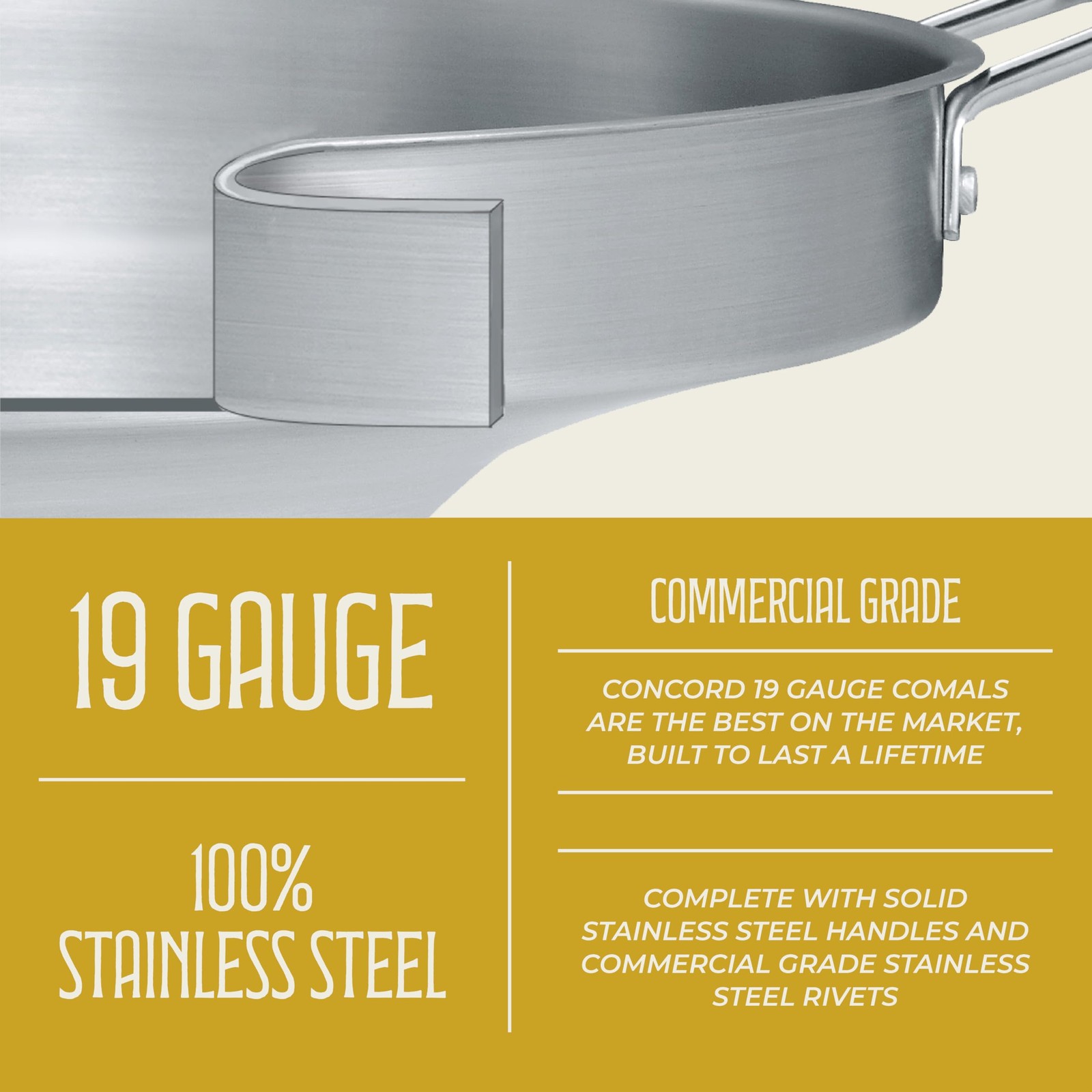 Concord Stainless Steel 3 Piece 22 Comal Cookware Set. Comales Discada Set