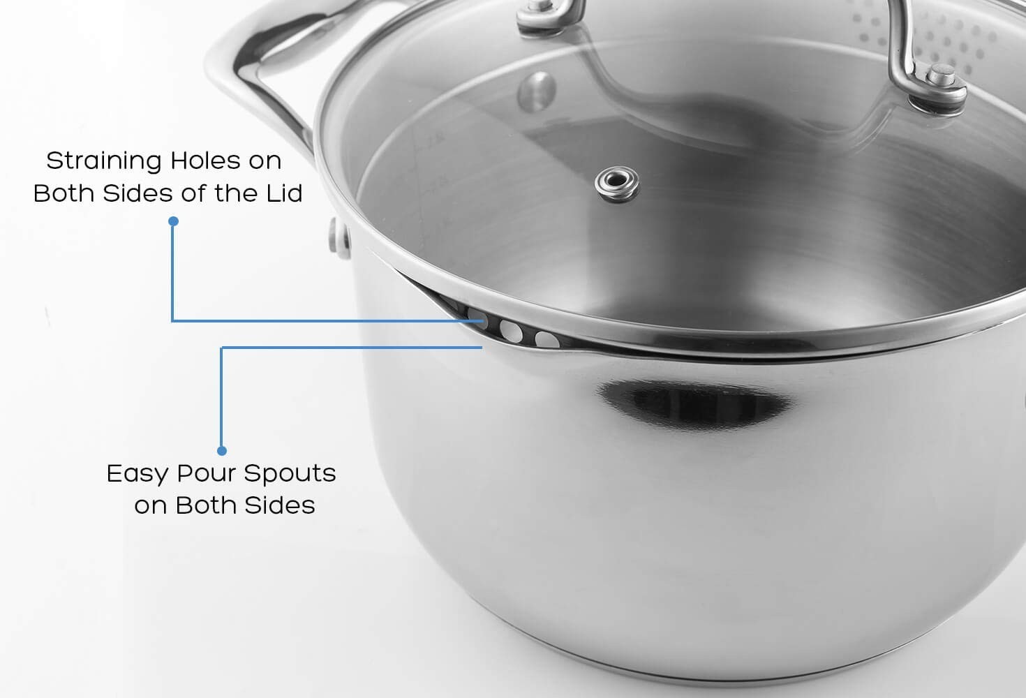 Stainless Steel 3.7Qt Saucepan with Pour Spout, Glass Lid & Strainer – Cooking P