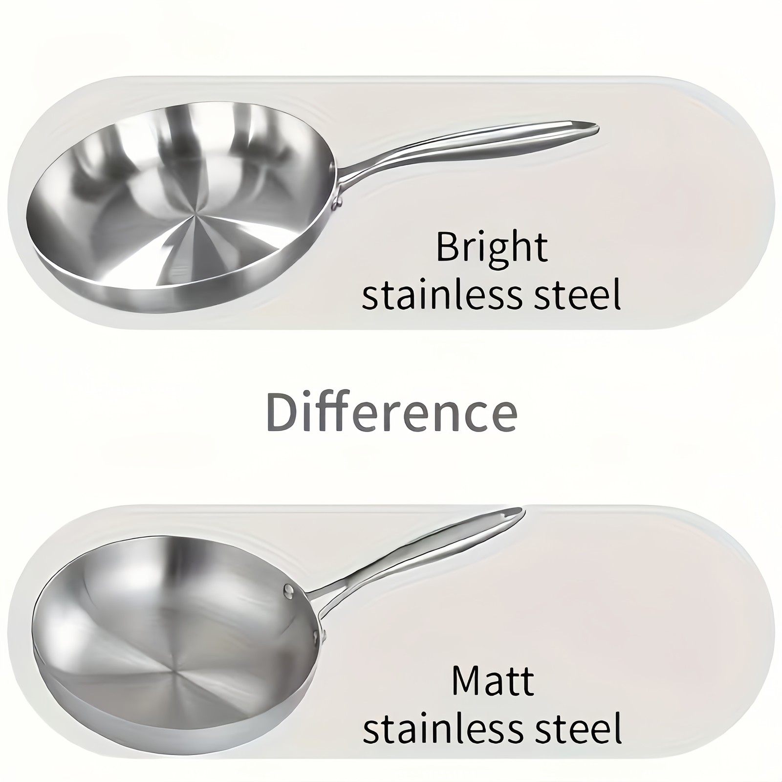 1/3pcs Triply Stainless Steel Frying Pan Set, 304 Flat Bottom Skillet